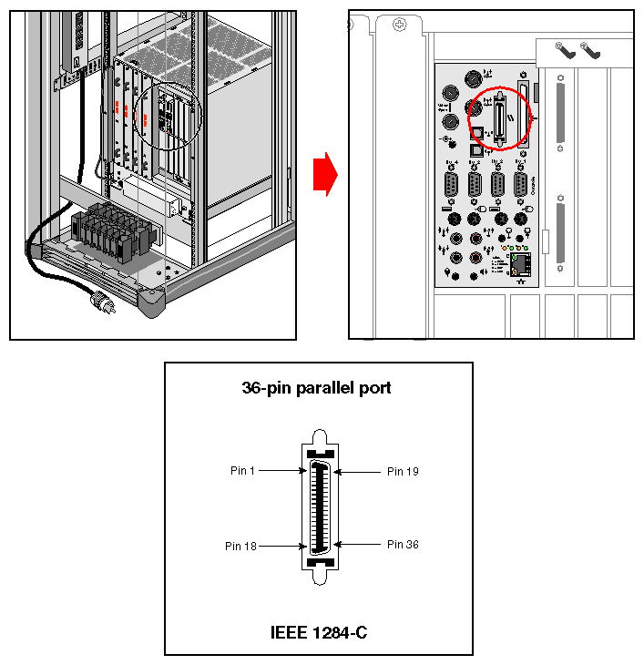 Figure 3-15 Parallel Printer Port Location