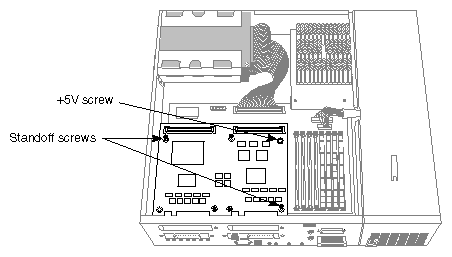 Figure 9-9 Removing the Screws From an IOPLUS 