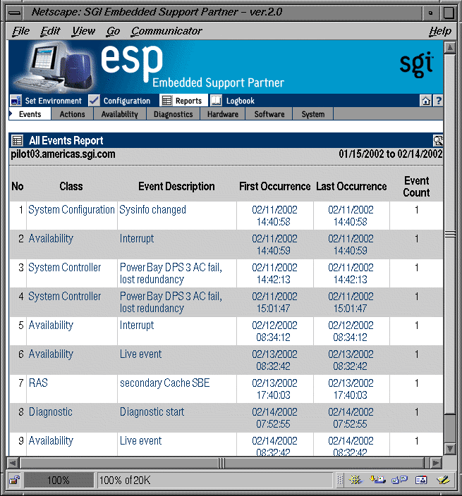 Figure 5-5 Example Events Registered Report (Single System Manager Mode)