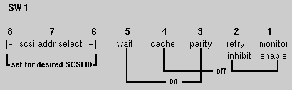 Kennedy Dipswitch Bank 1