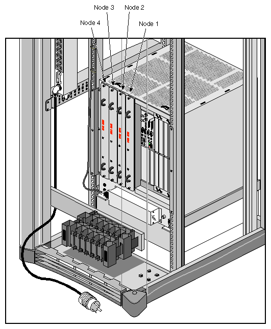 Figure 2-8 Node Board Positions in the Chassis