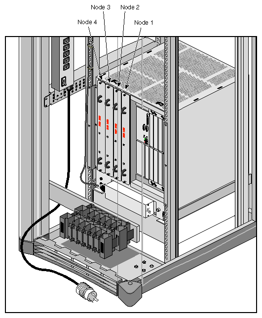 Figure 2-7 Node Board Positioning in the Chassis