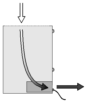 Onyx2 Graphics Insert Module Airflow