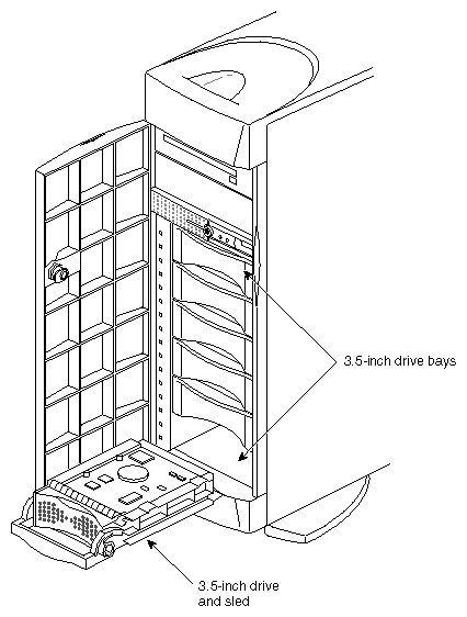 Figure 1-11 Origin200 3.5-inch Drive, Sled, and Bay