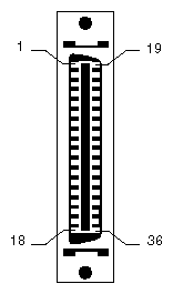 Figure A-2 Origin200 Parallel Port Pinout Assignments