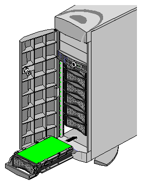 Figure 1-7 3.5-Inch Drive, Sled, and Bay 