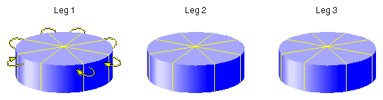 Reading Data from a Mirror with a Sequential Read Policy