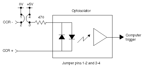 Jumpering for GPI Switch Closure (Factory Setting)