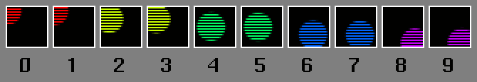 Figure 4-3 Line Doubling on a Single Field