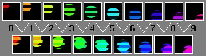 Figure 4-2 Tearing