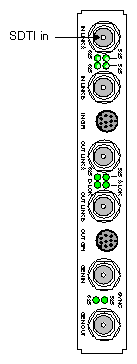 Figure 1-13 SDTI to DIVO/DIVO-DVC IN