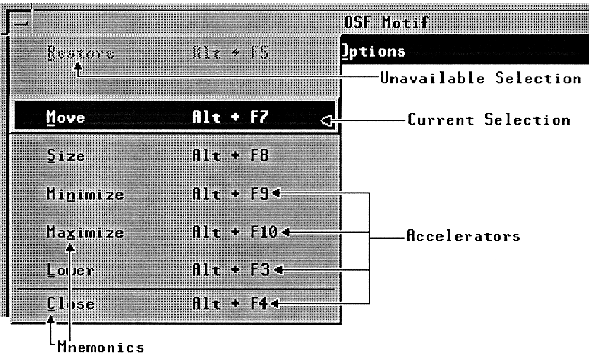 Figure 9-21 
A Menu