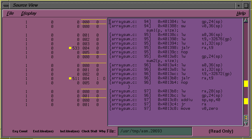 Disassembled Code with Stalled Clock Annotations