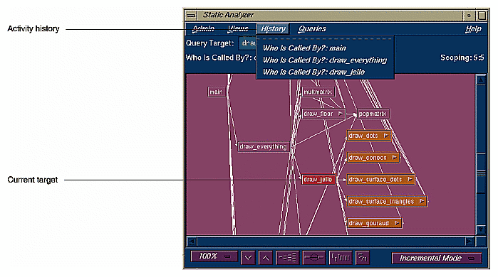 Incremental Mode Example