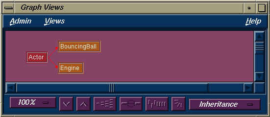 Graph Views Window in Inheritance Mode