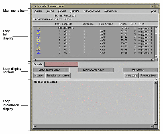 Parallel Analyzer View Main Window 