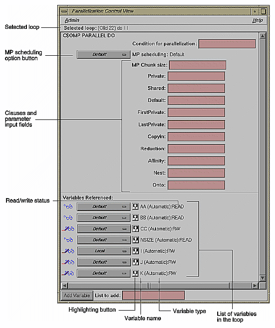 Parallelization Control View After Choosing C$OMP PARALLEL DO... 