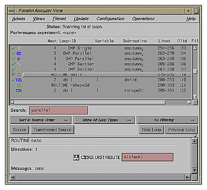 C$SGI DISTRIBUTE Directive and Text Field