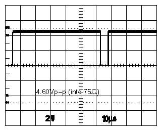 Figure A-13 Typical Waveform, Example 4