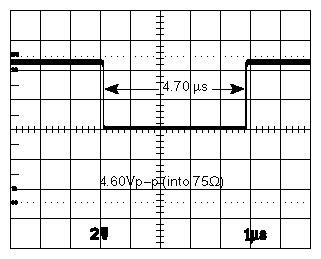 Figure A-14 Typical Waveform, Example 5