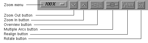 Figure 3-5 Graph Display Controls