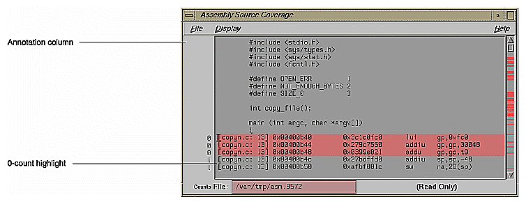 Disassembly View with Count Annotations