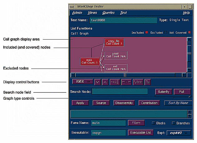  Call Graph for List Functions Query