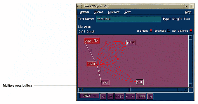  Call Graph for List Arcs
Query -- Multiple Arcs