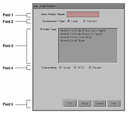 Figure 7-2 Components and Fields