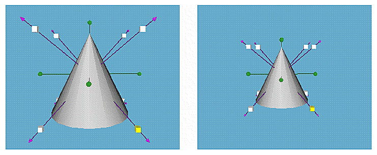 Figure 15-9 Uniform Scaling Sequence