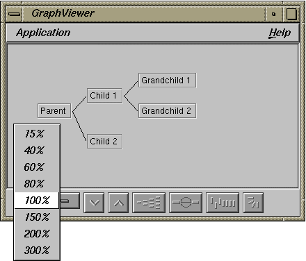 Figure 12-4 Interactively Changing the Graph Zoom Value