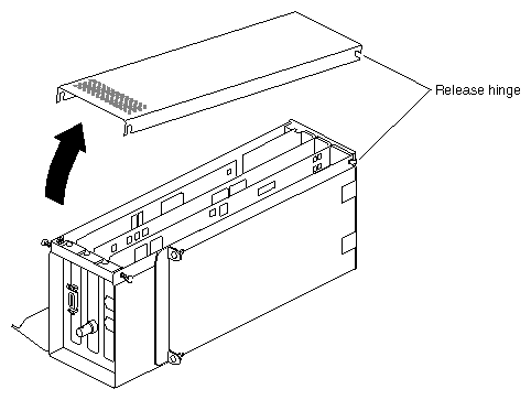 Figure 4-12 Opening and Removing the PCI Module Door