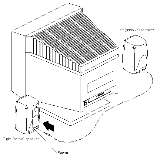 Figure 6-16 Setting Up the Speakers