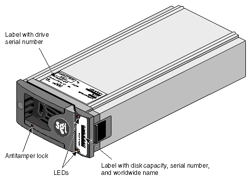 Disk Drive Module