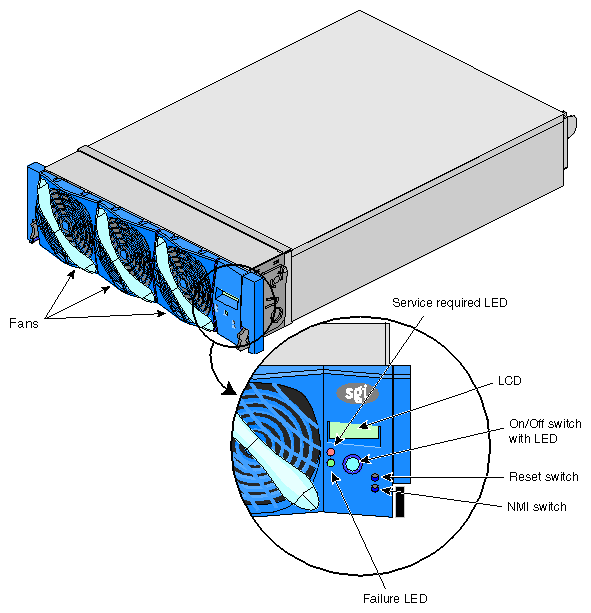 C–brick Front View