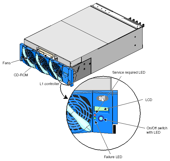 I–brick Front Panel