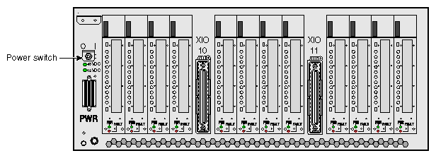 P–brick Rear Panel
