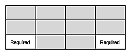 Required Disk Drive Module Locations