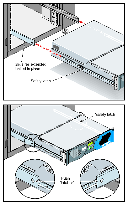 Pressing the Safety Latches