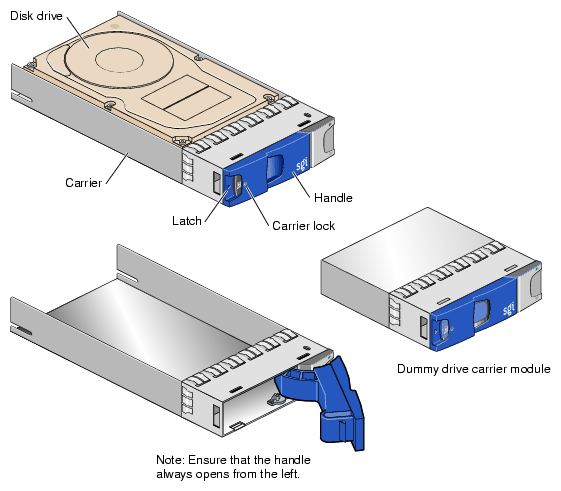 D-brick2 Drive Carrier Module and “Dummy” Module