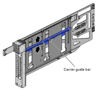 Adjusting the Carrier Guide Bar