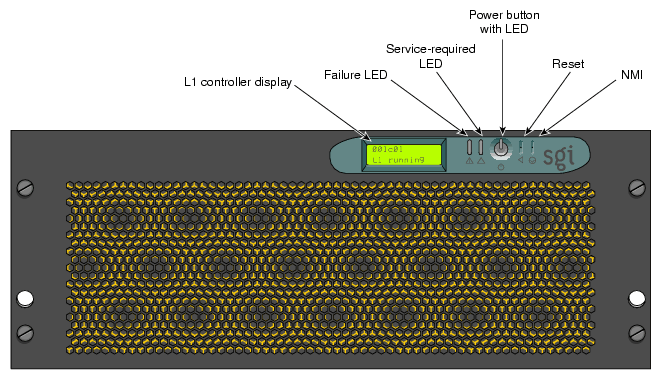 Front View of CR-brick