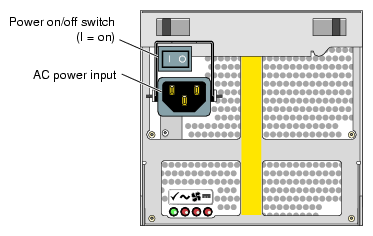 D–brick2 PSU/cooling Module Power Switch