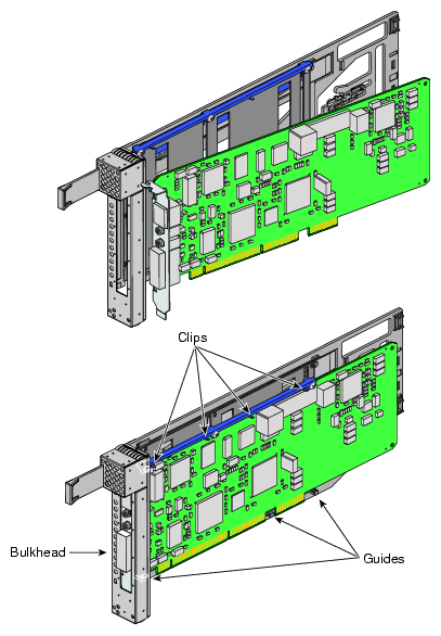 Mounting Card in Carrier