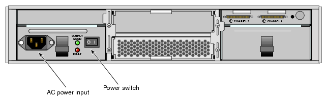 TP900 Storage Module Power Switch