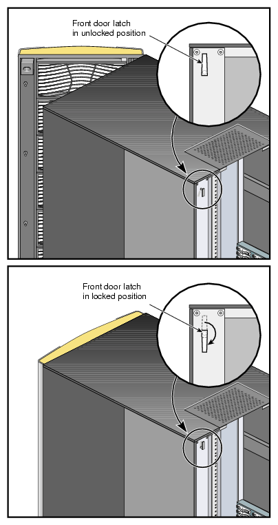 Locking the Front Door of the 40U Rack