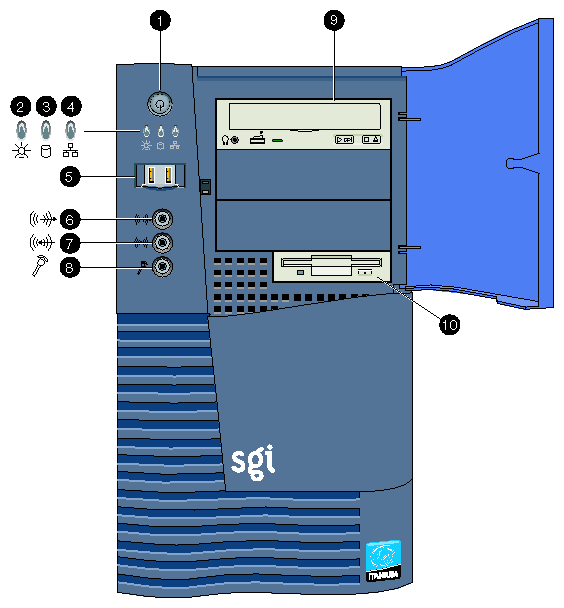 Front Controls and Indicators