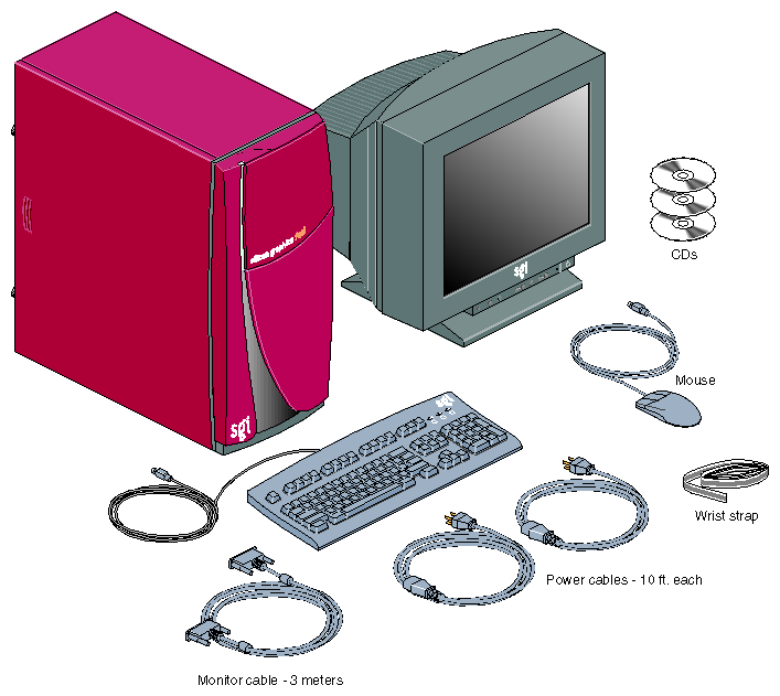 Workstation 
Components