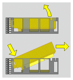 Removing the PCI Tray 