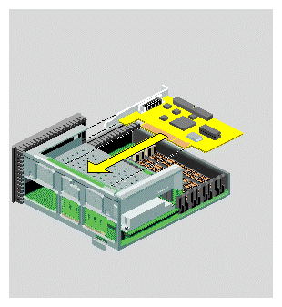 Installing the PCI Board on the R12000class Workstation